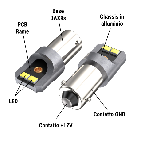 LAMPADE LED SERIE POWER H6W 12V BASE BAX9s
