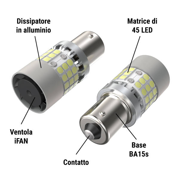 LAMPADE LED 21W SUPER CAN-BUS P21W 12V (1156) BA15s