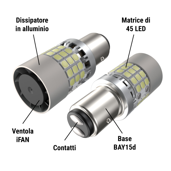 LAMPADE LED 21/5W SUPER CAN-BUS P21/5W 12V (1157) BAY15d