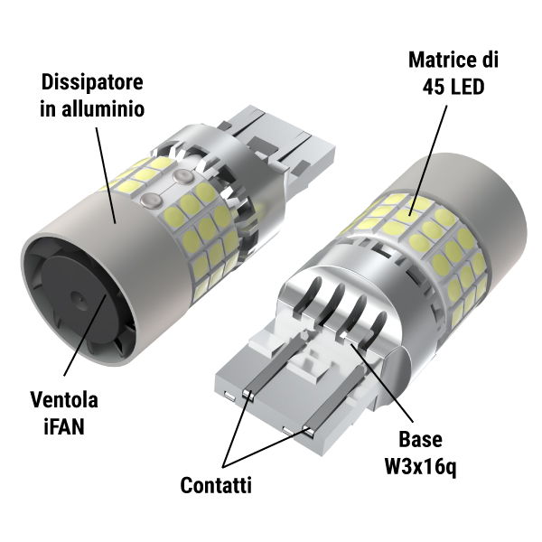 LAMPADE LED 21/5W SUPER CAN-BUS W21/5W 12V (7443) W3x16q